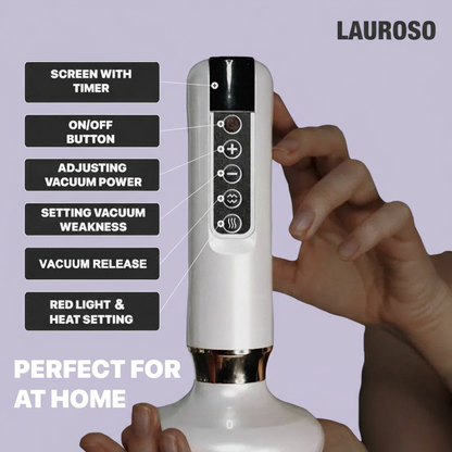 Anti-Cellulite Massager - Lauroso™